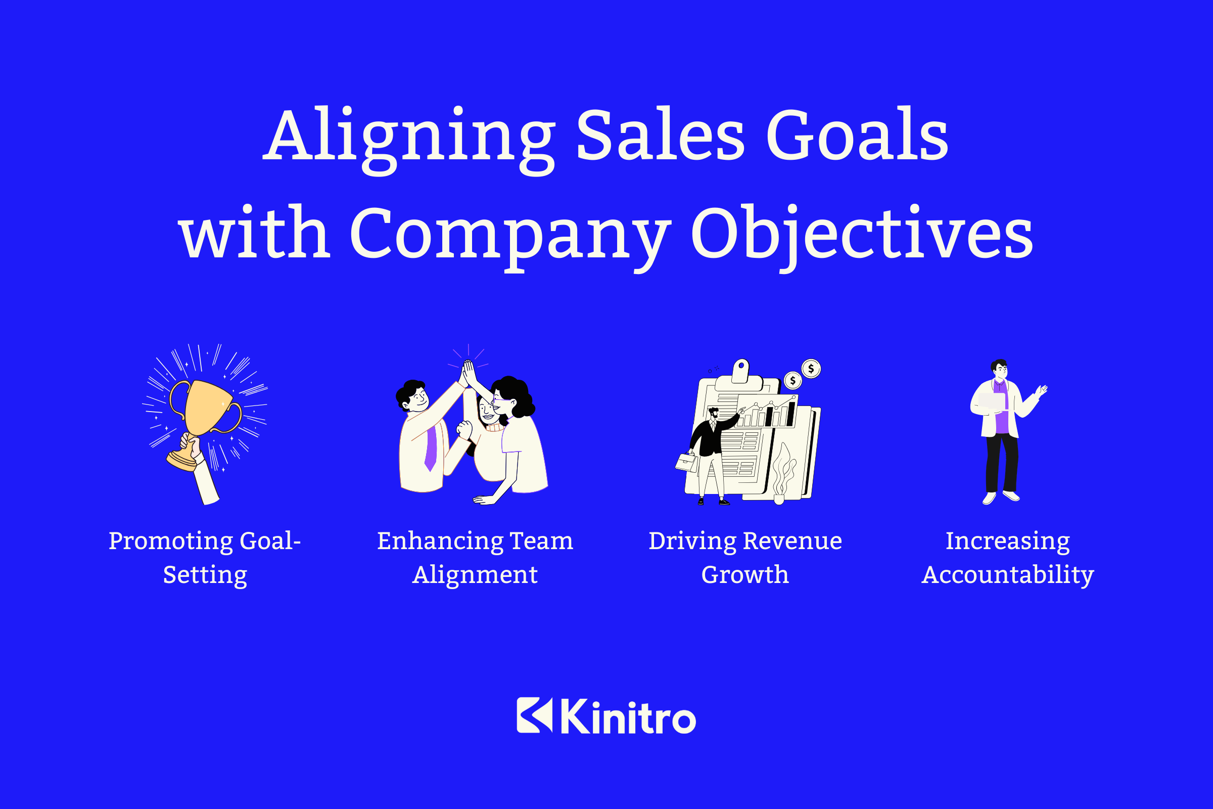 Aligning Sales Goals  with Company Objectives