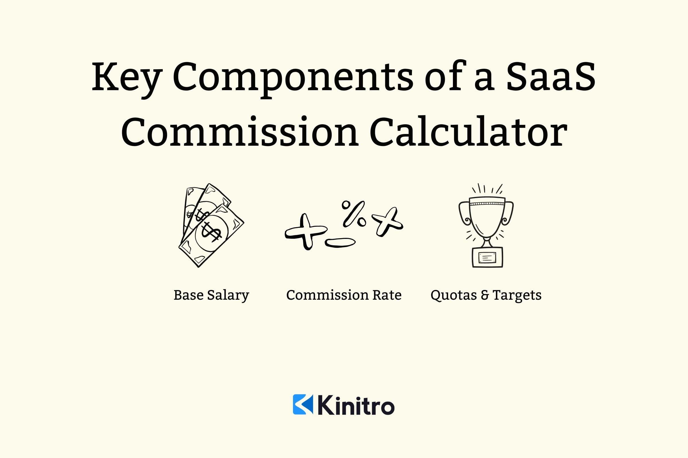 Key Components of a SaaS Commission Calculator