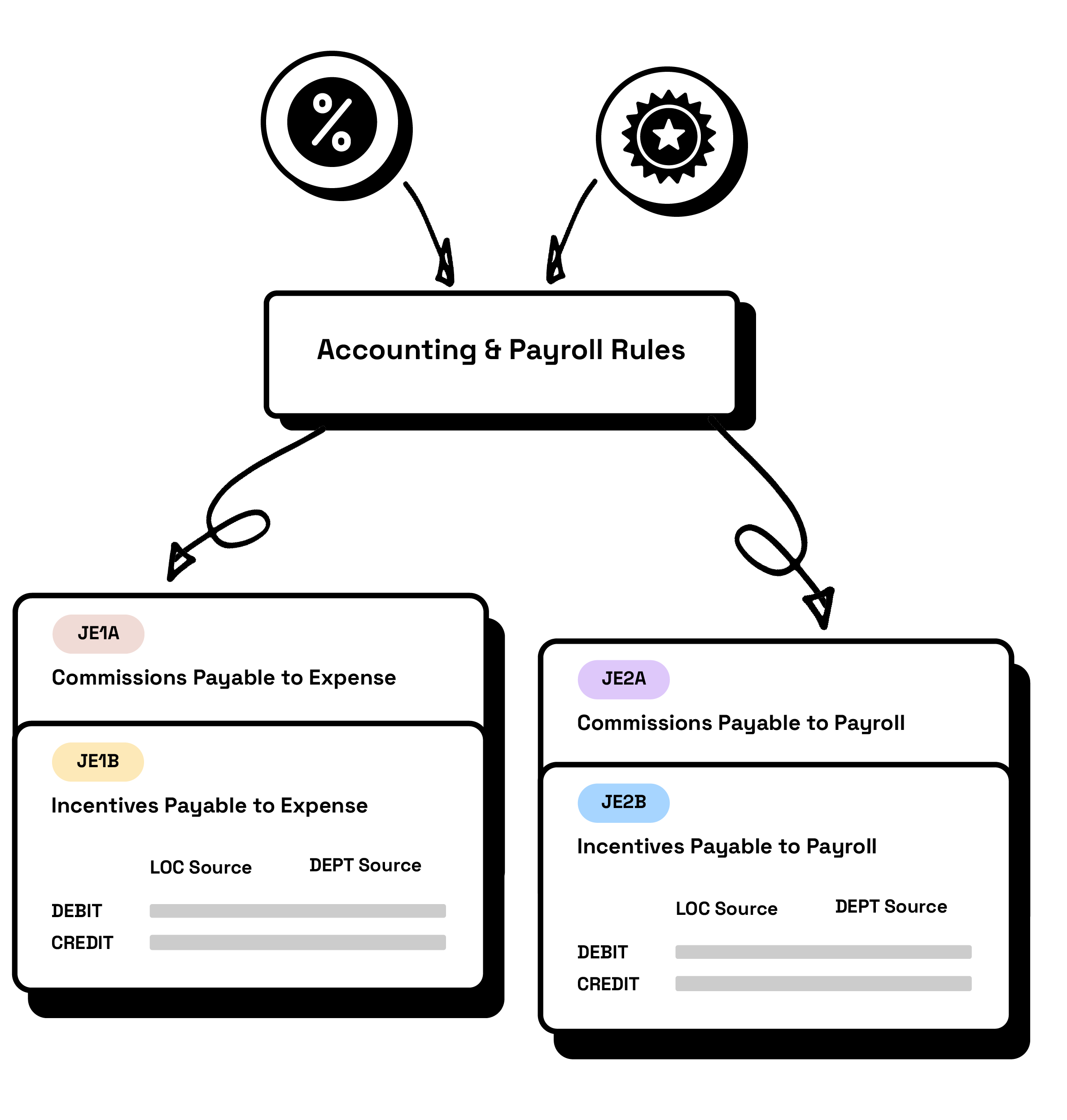 web_accounting-payroll-03